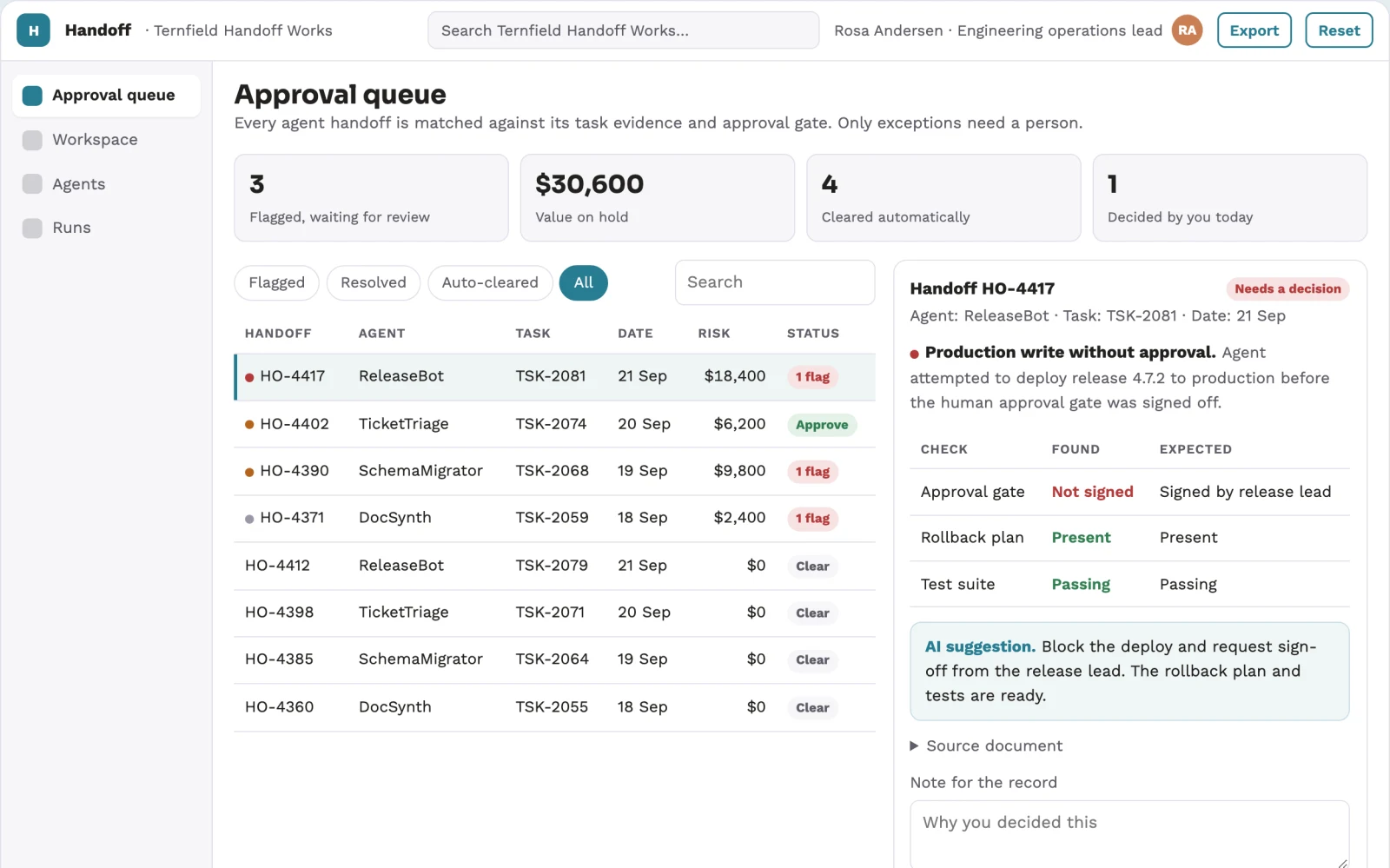 What Shared human-agent workspace coordination portal looks like