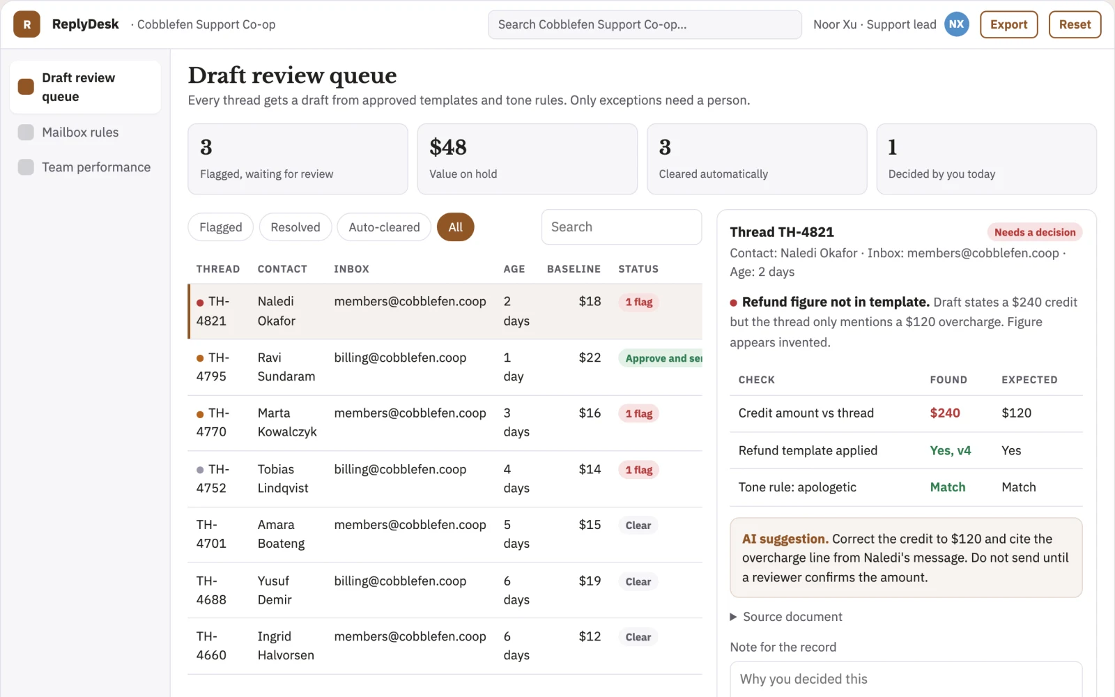 What Shared inbox email drafting and reply coordination portal looks like