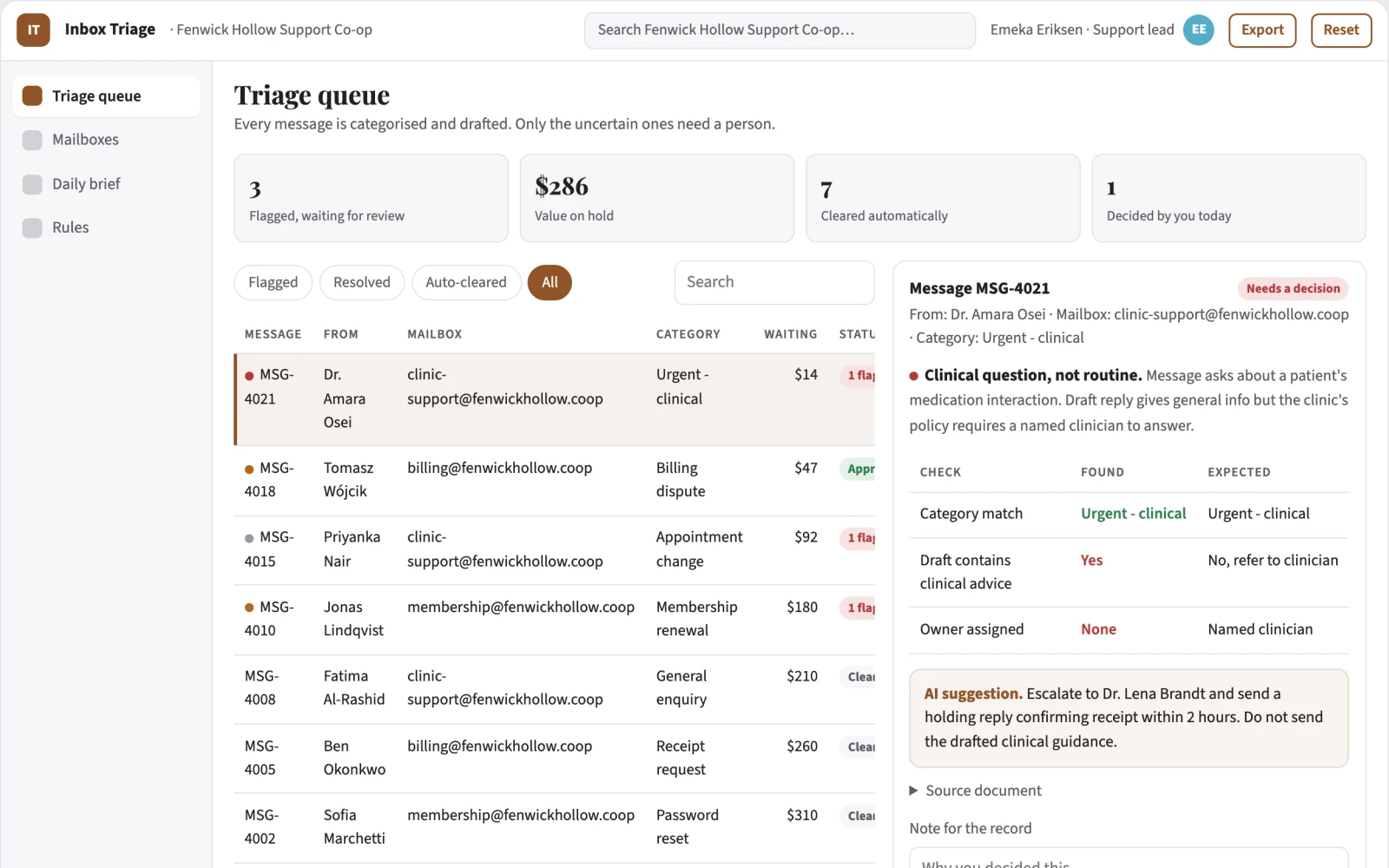 What Shared inbox triage and reply workbench looks like
