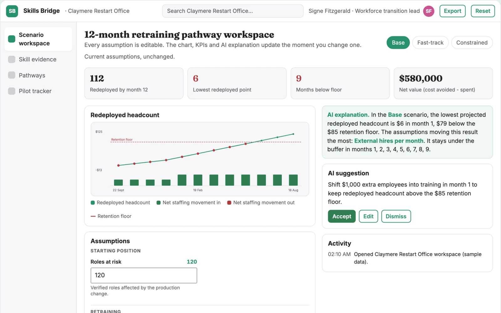 What Skills-transition workforce scenario engine looks like