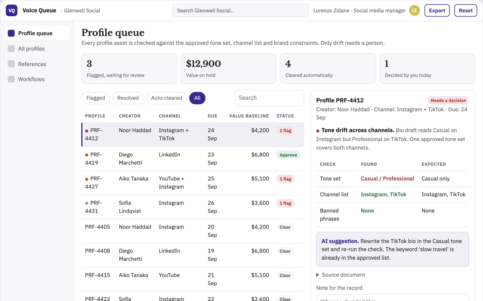What Social profile content and workflow coordination portal looks like
