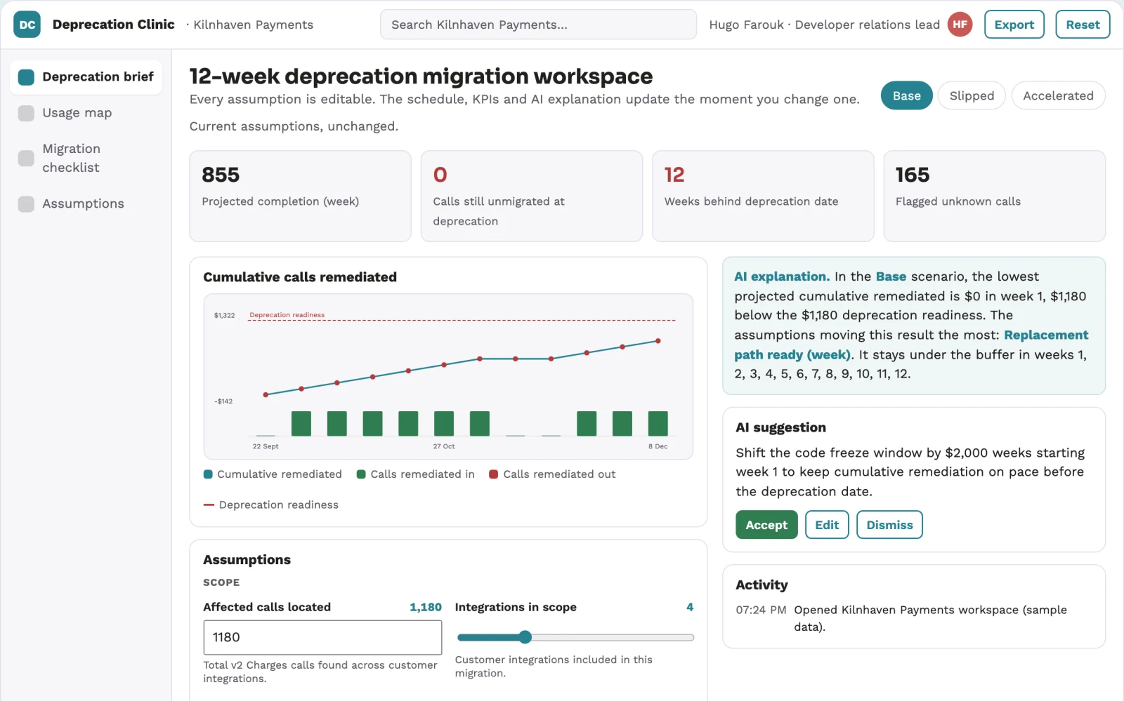 What Software deprecation migration clinic looks like