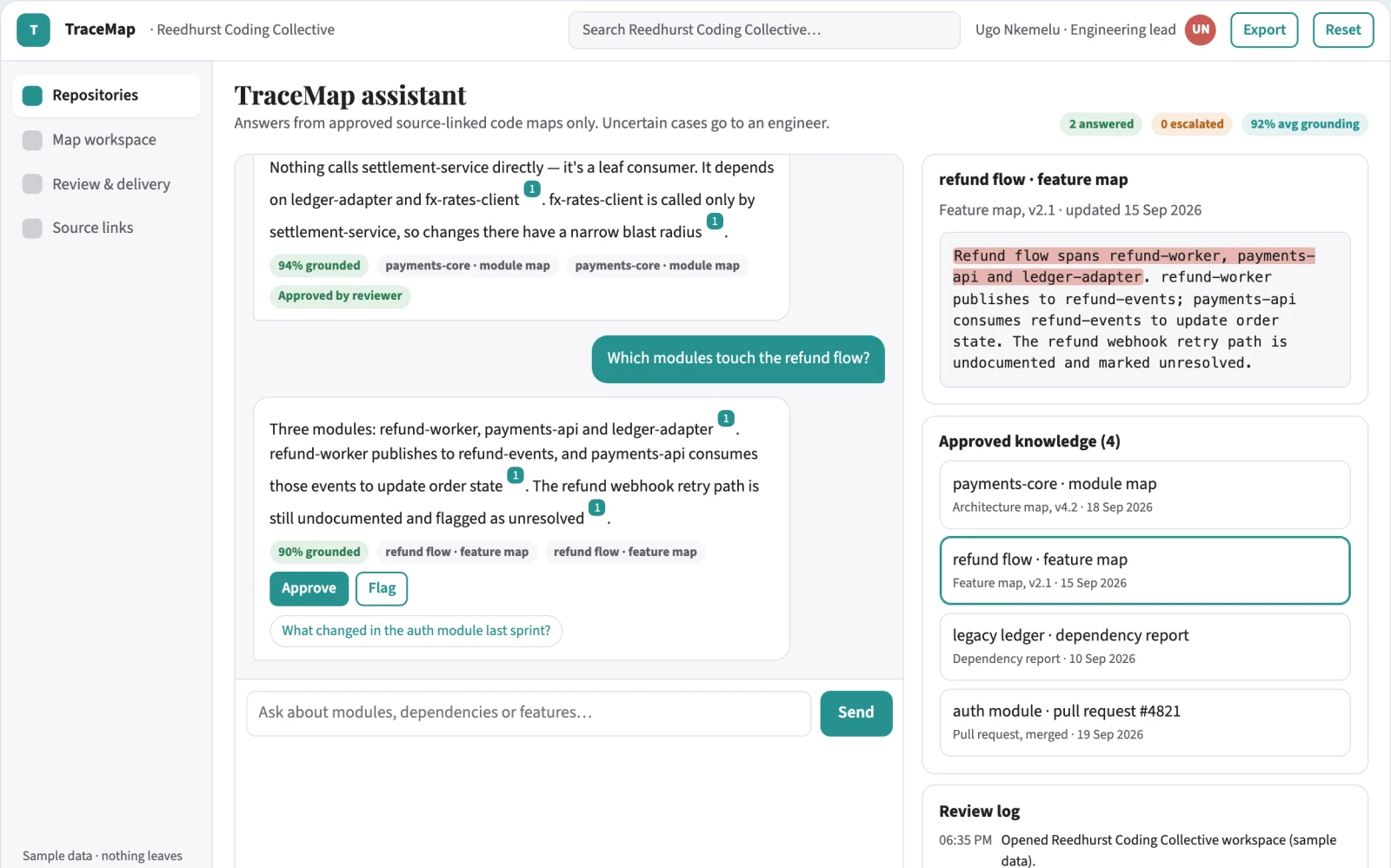 What Source-linked codebase map and review console looks like