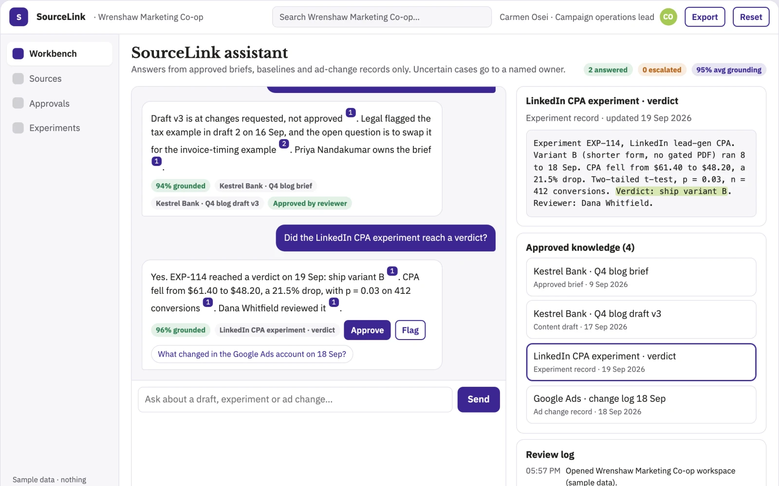 What Source-linked content and campaign operations console looks like
