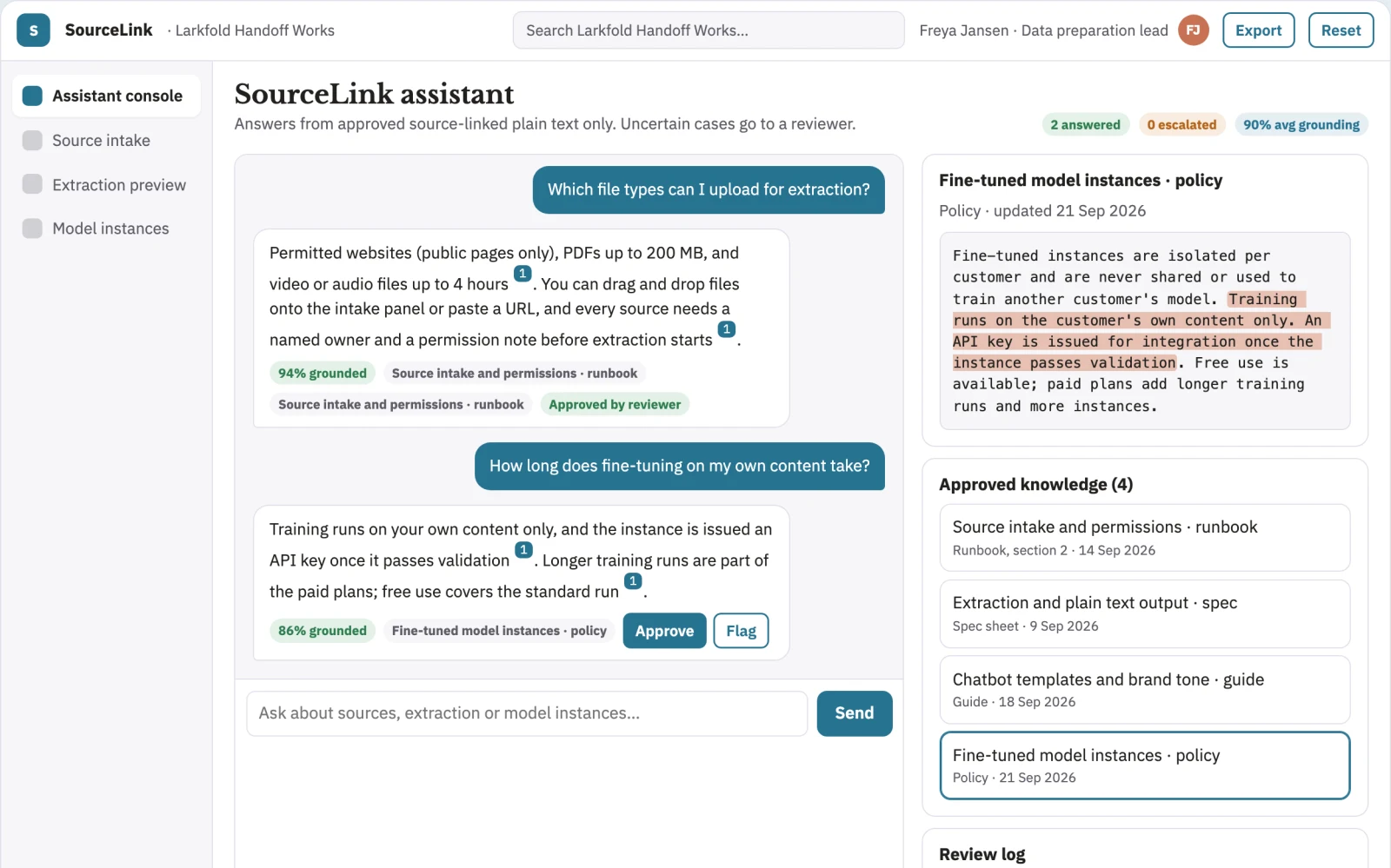 What Source-linked data preparation and assistant console looks like