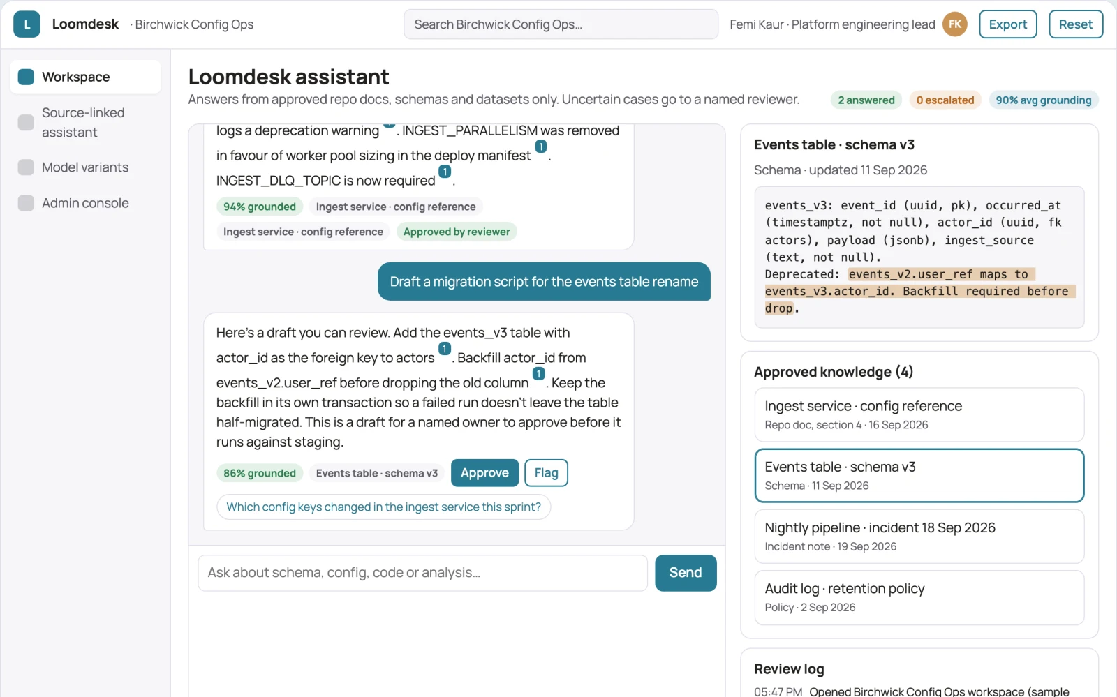 What Source-linked model workspace and admin console looks like