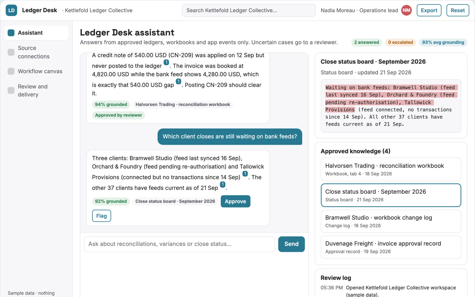 What Source-linked operations assistant and admin console looks like