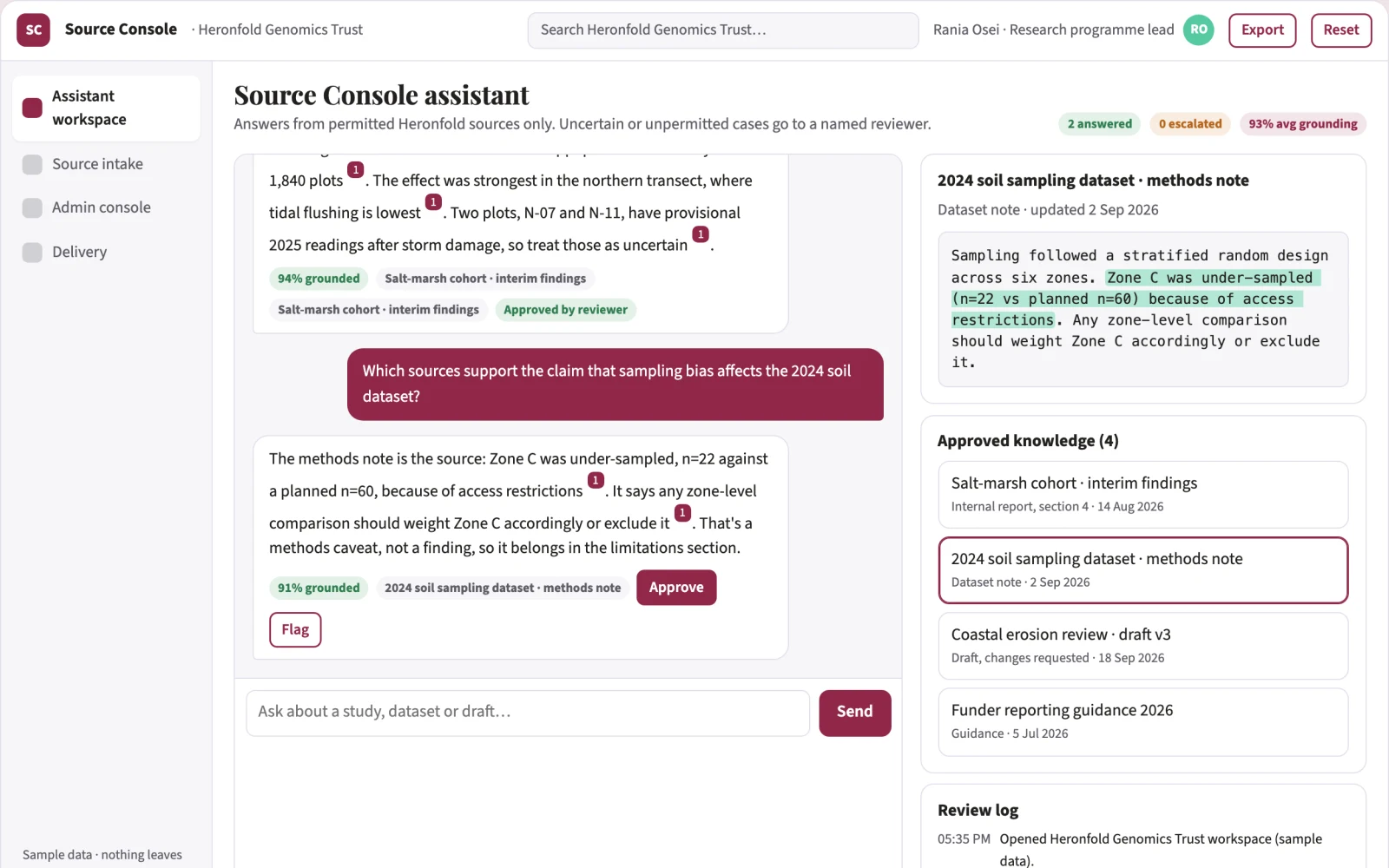What Source-linked research and document assistant console looks like