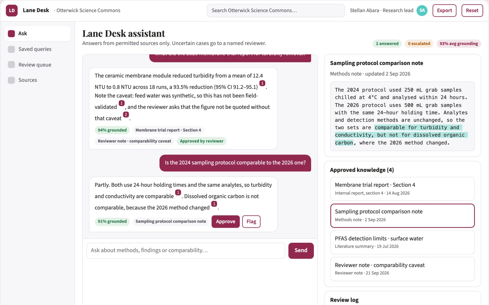 What Source-linked research answer workbench looks like