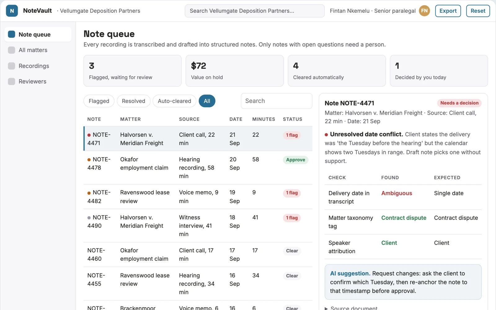 What Spoken audio to searchable legal notes library looks like