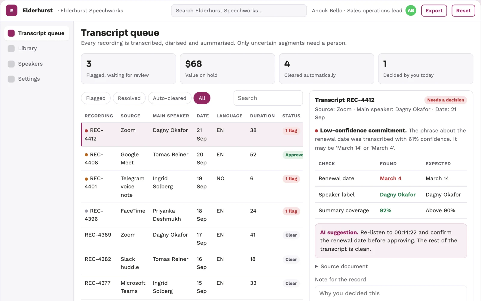What Spoken conversation transcript and highlight library looks like
