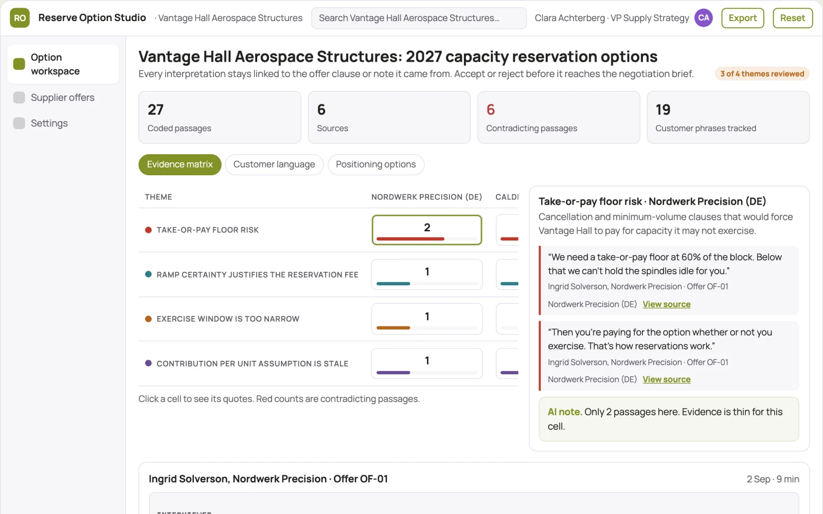 What Strategic capacity reservation option designer looks like