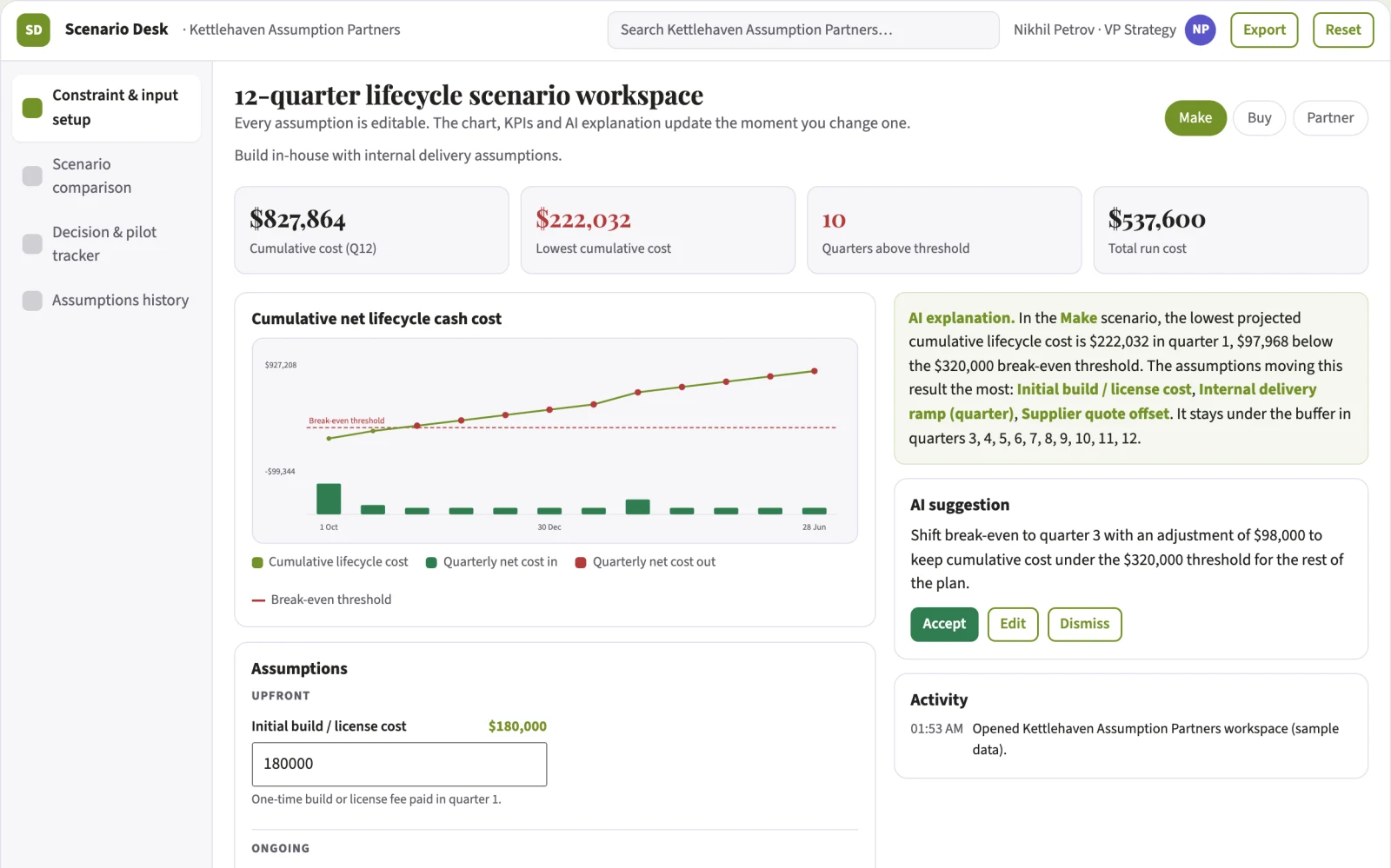 What Strategic make-buy-partner scenario desk looks like