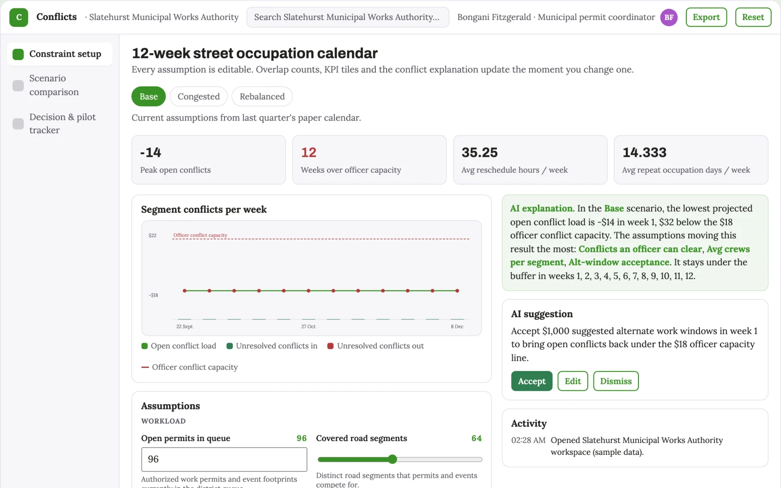 What Street occupation conflict calendar looks like
