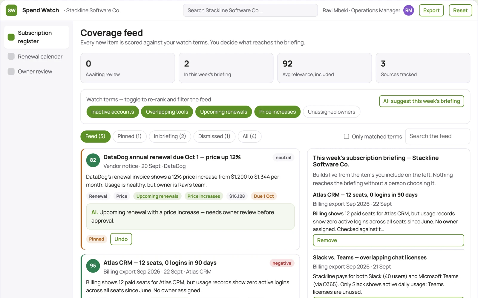 What Subscription spending monitor looks like