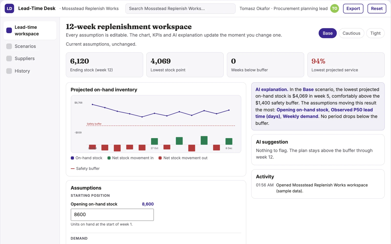 What Supplier lead-time uncertainty workbench looks like