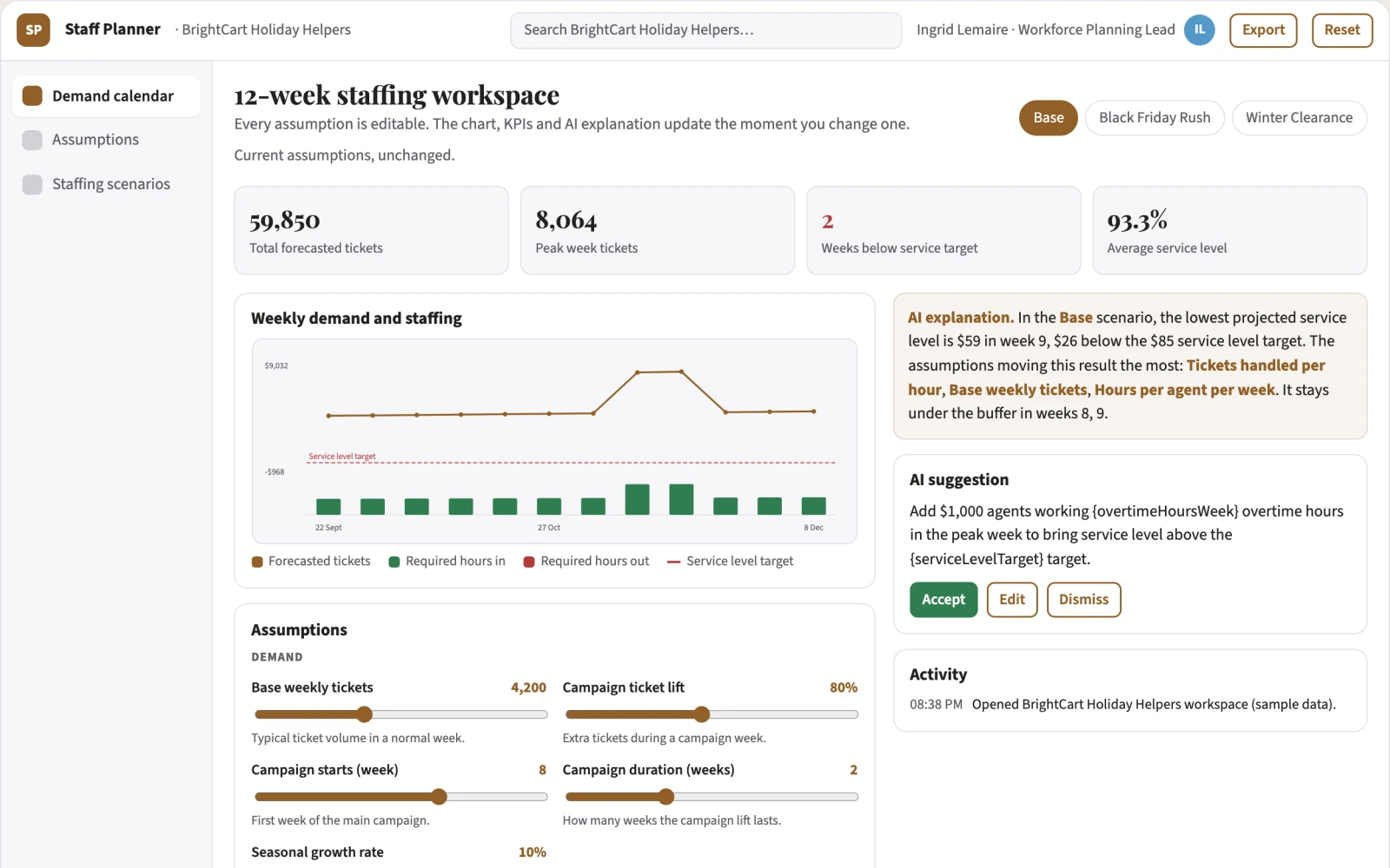 What Support demand planning tool looks like