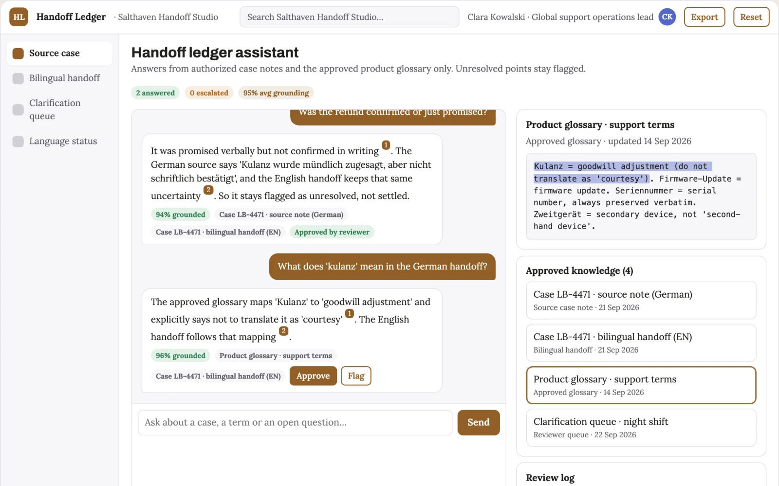 What Support handoff translation ledger looks like