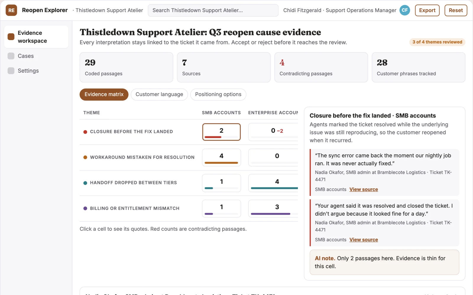 What Support reopen cause explorer looks like