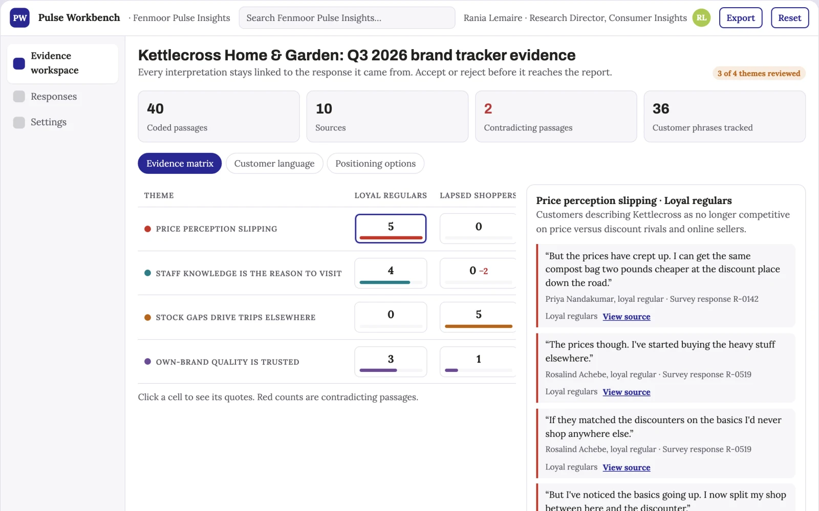 What Survey insight evidence workbench looks like