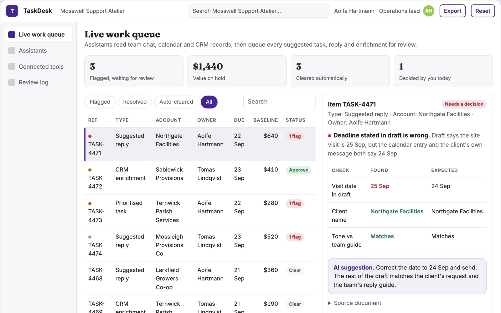 What Team assistant operations coordination portal looks like