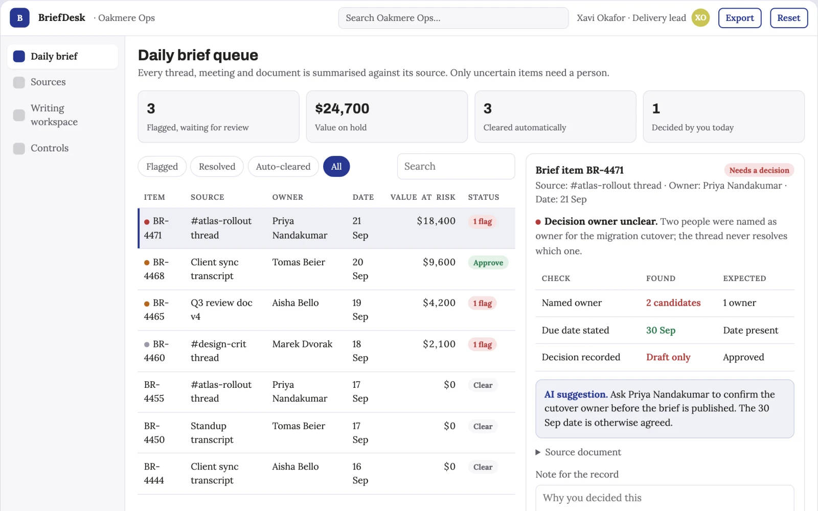What Team conversation and writing coordination portal looks like