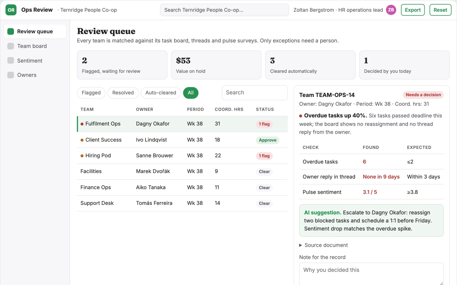 What Team operations and engagement coordination portal looks like