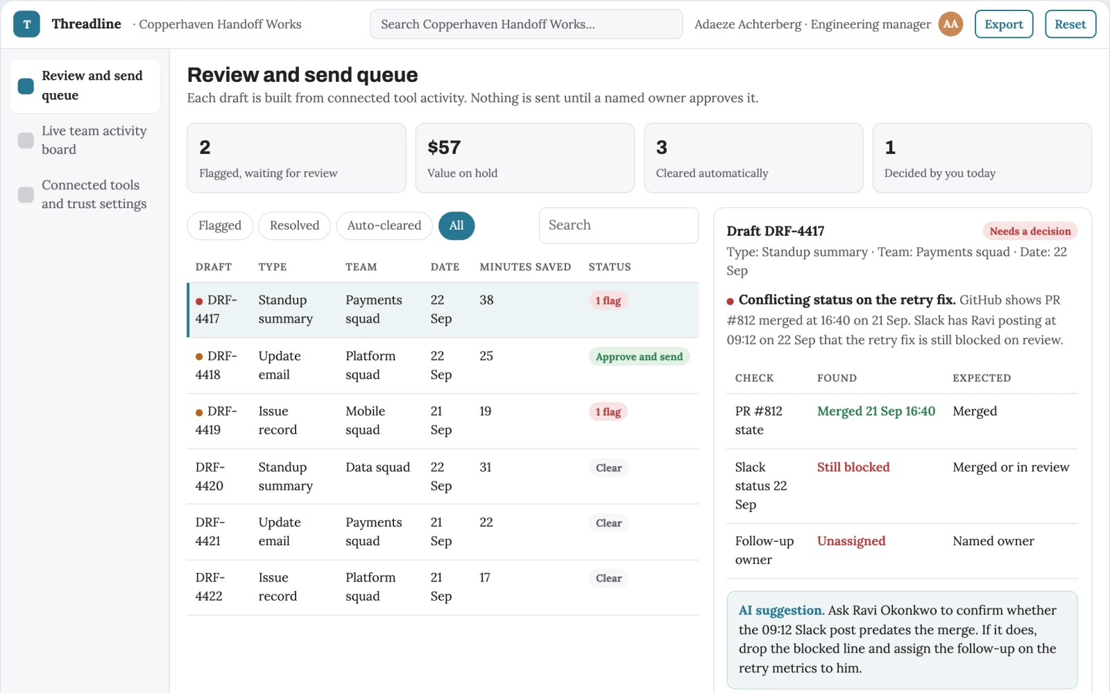 What Team progress and conversation operations portal looks like