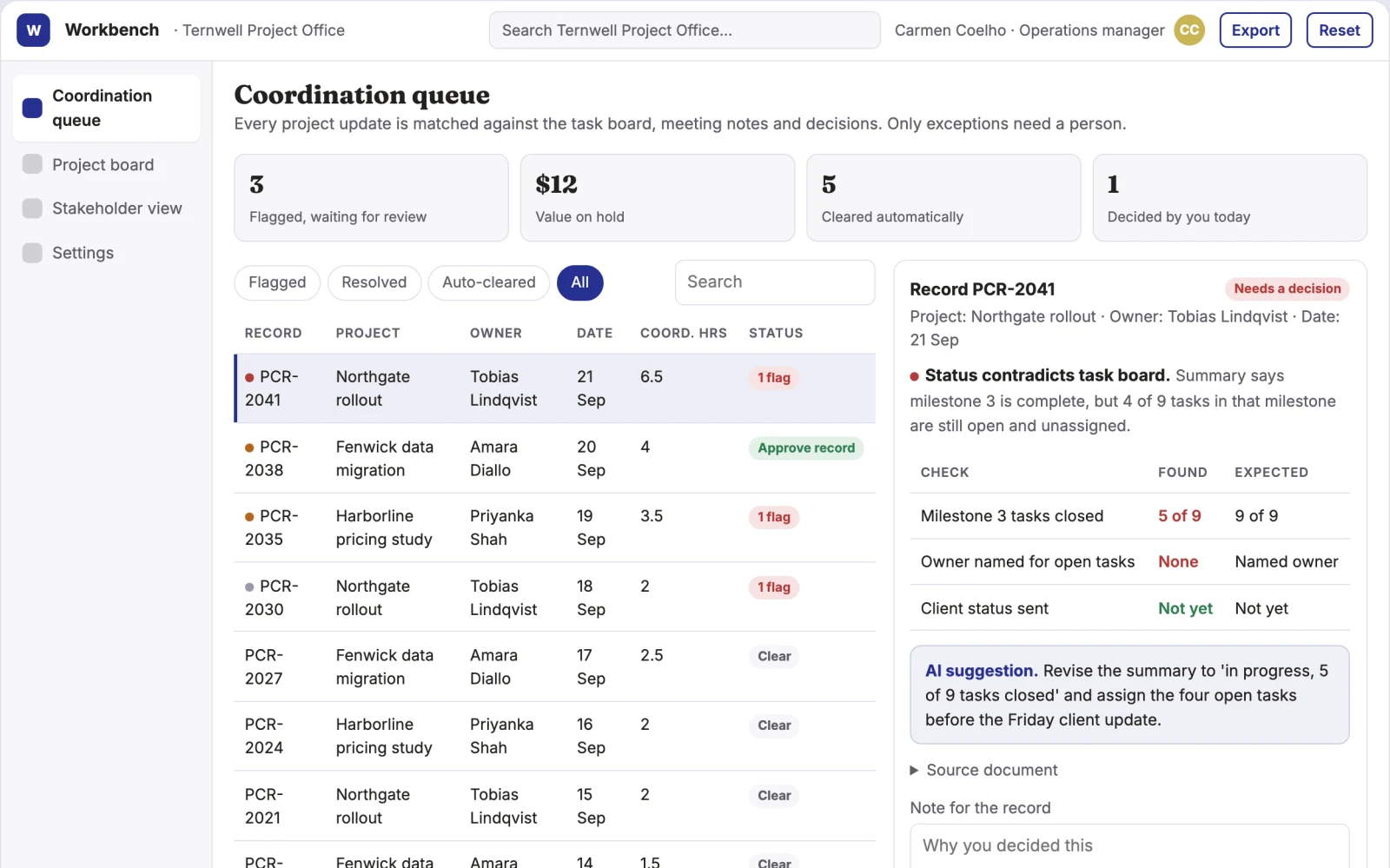 What Team project coordination and communication workbench looks like