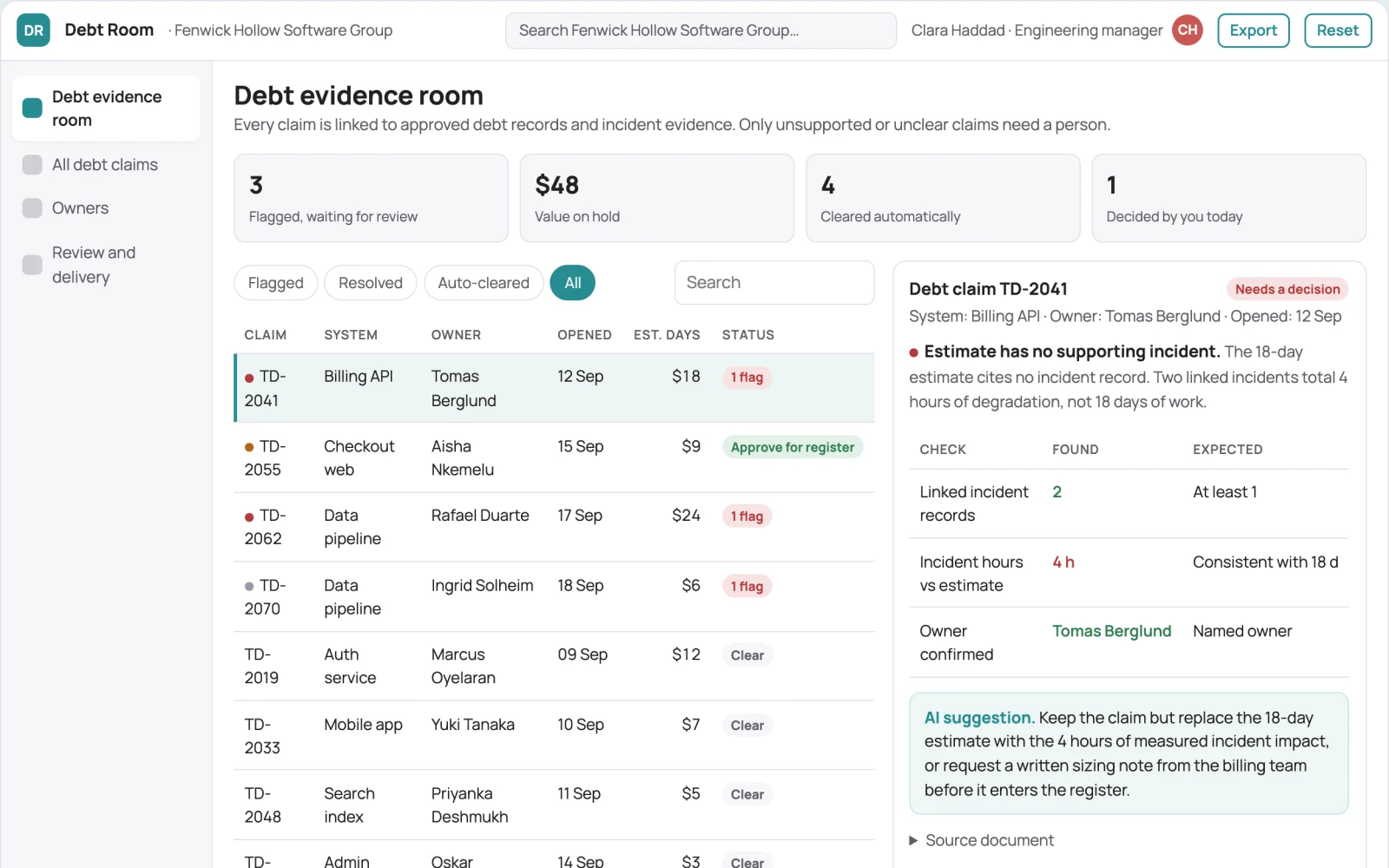 What Technical debt decision evidence room looks like