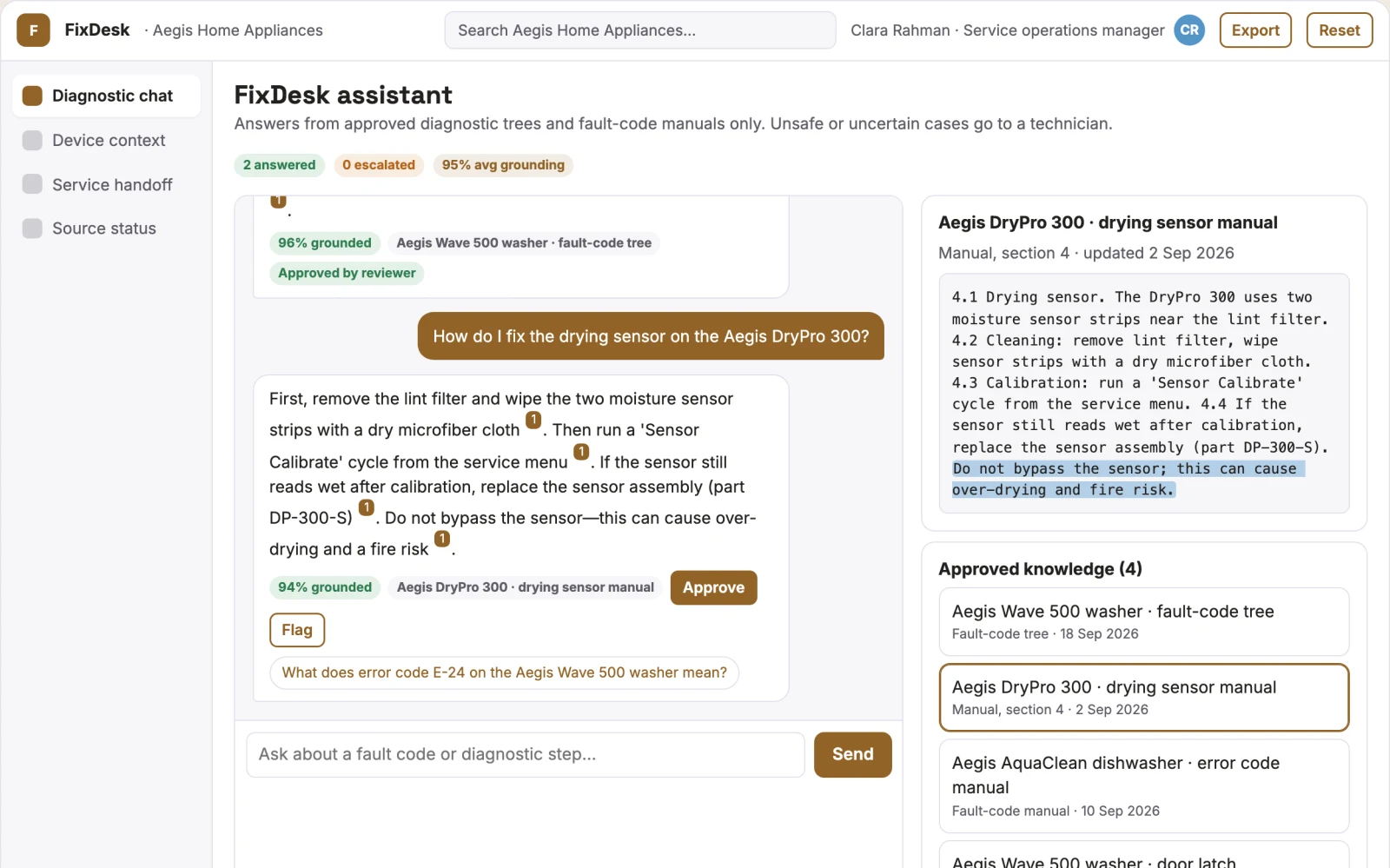 What Technical troubleshooting assistant looks like