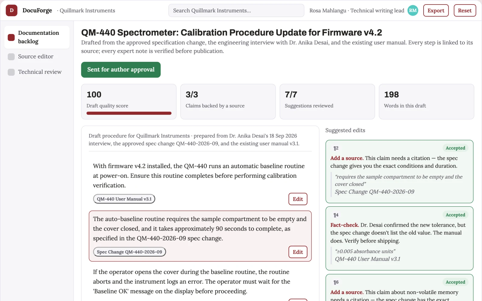 What Technical writing subscription looks like