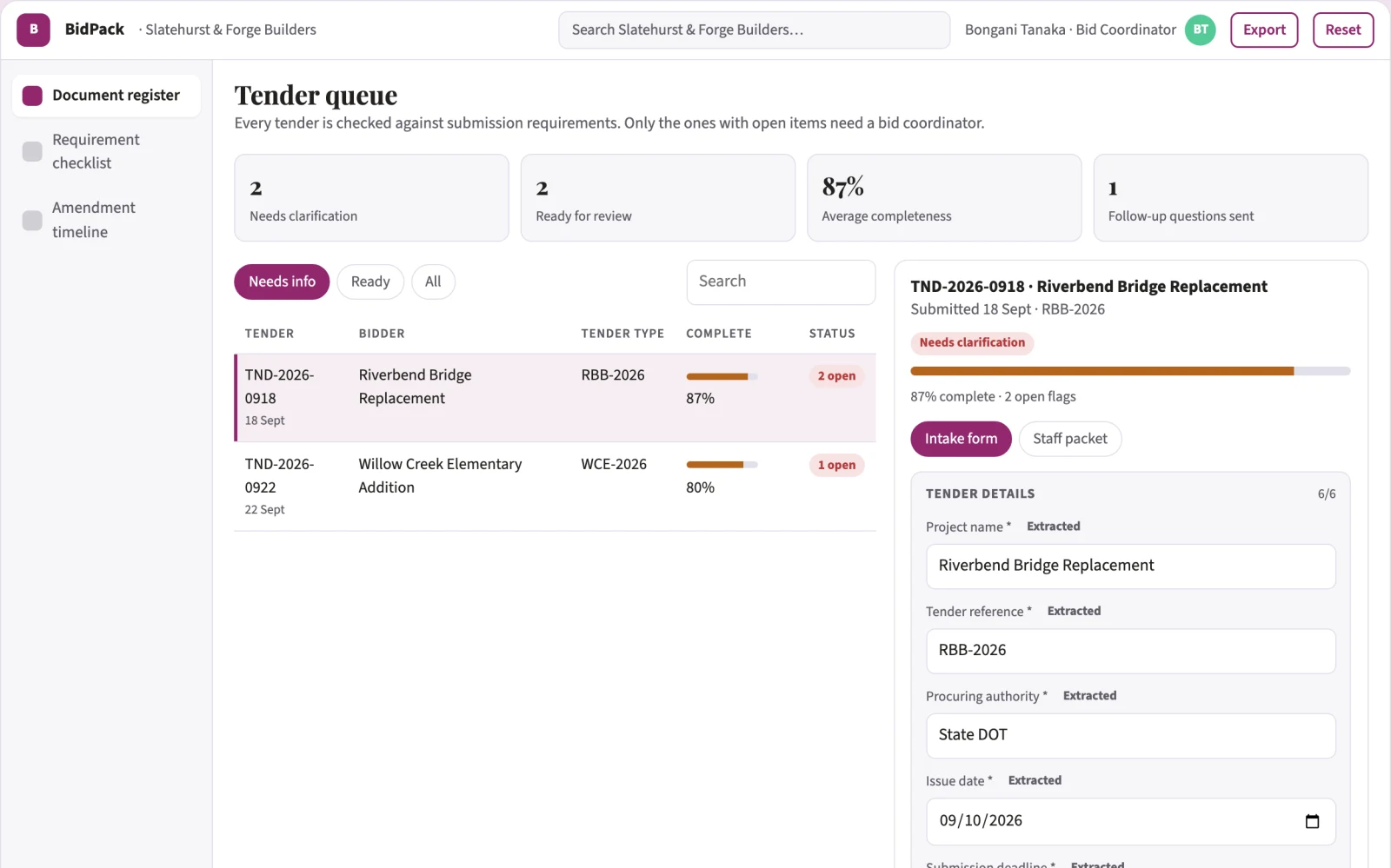 What Tender package organizer looks like