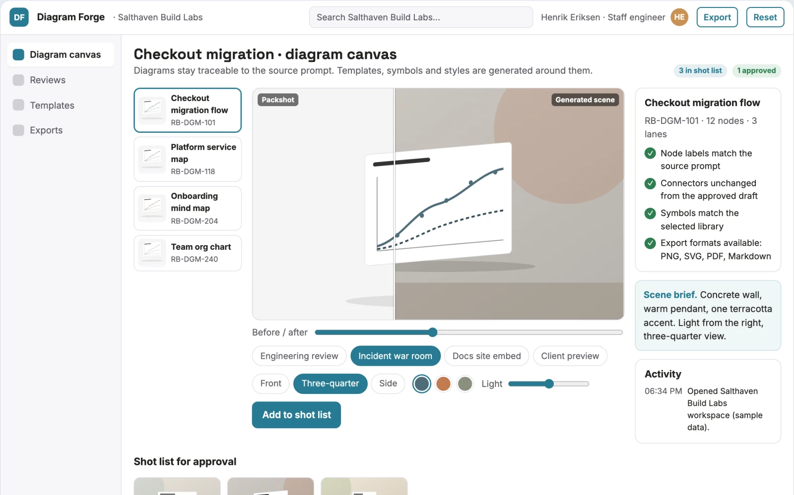 What Text-to-diagram production and review workspace looks like
