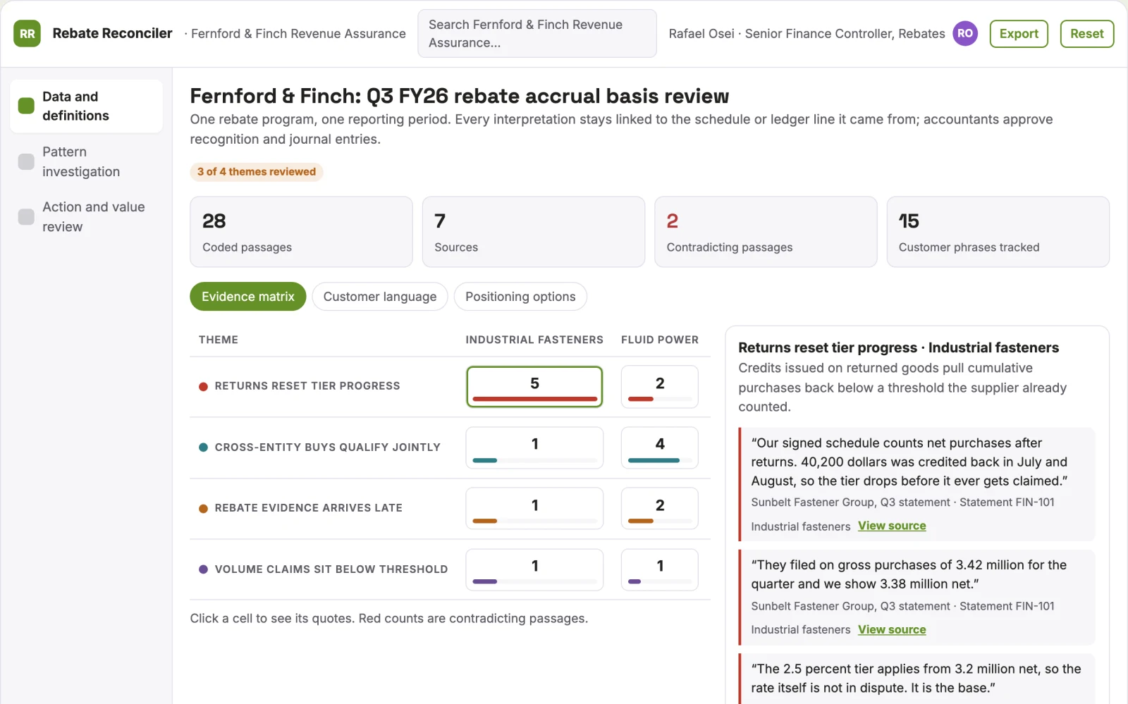 What Tiered supplier rebate accrual reconciler looks like