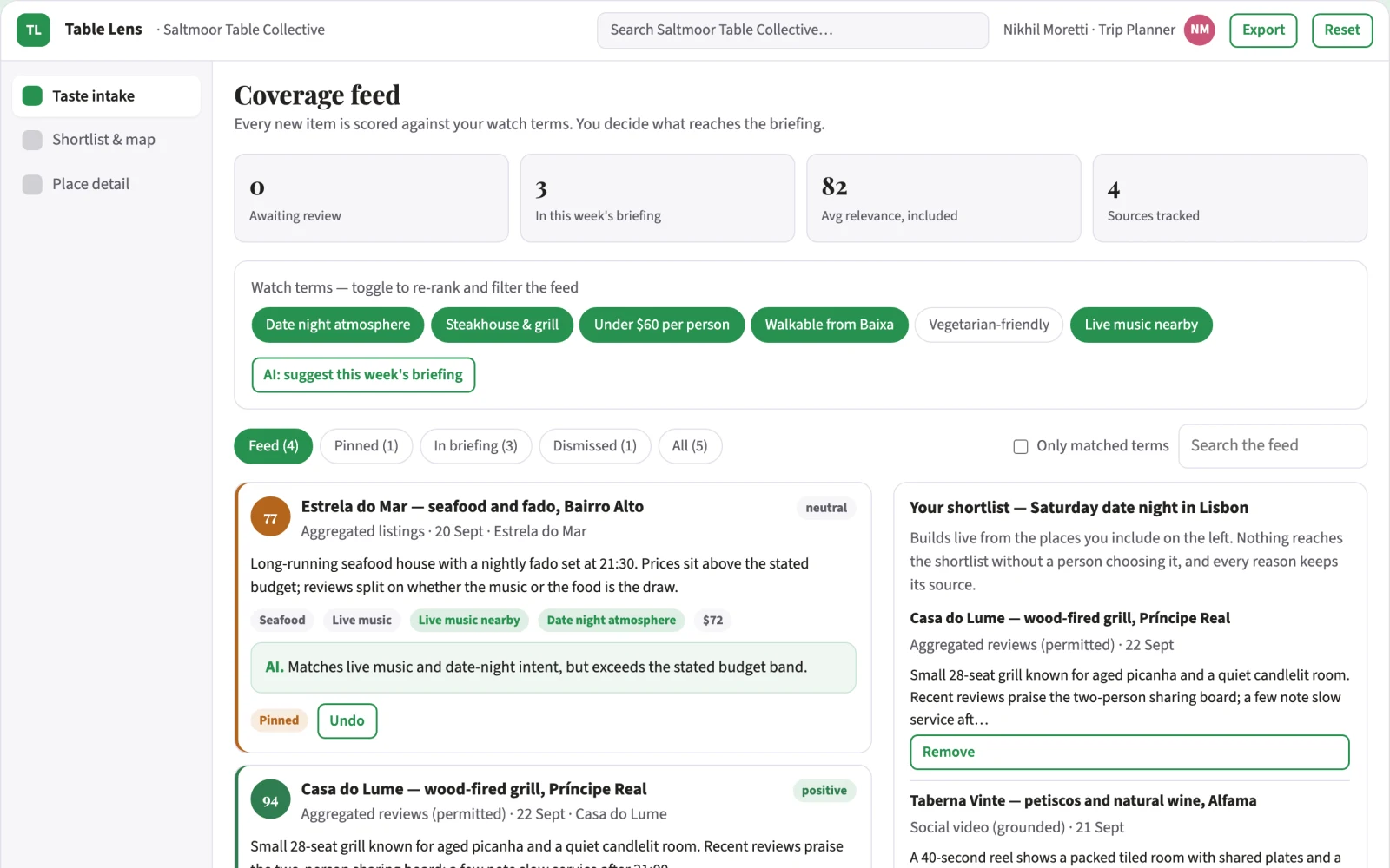 What Transparent dining and local place shortlist platform looks like