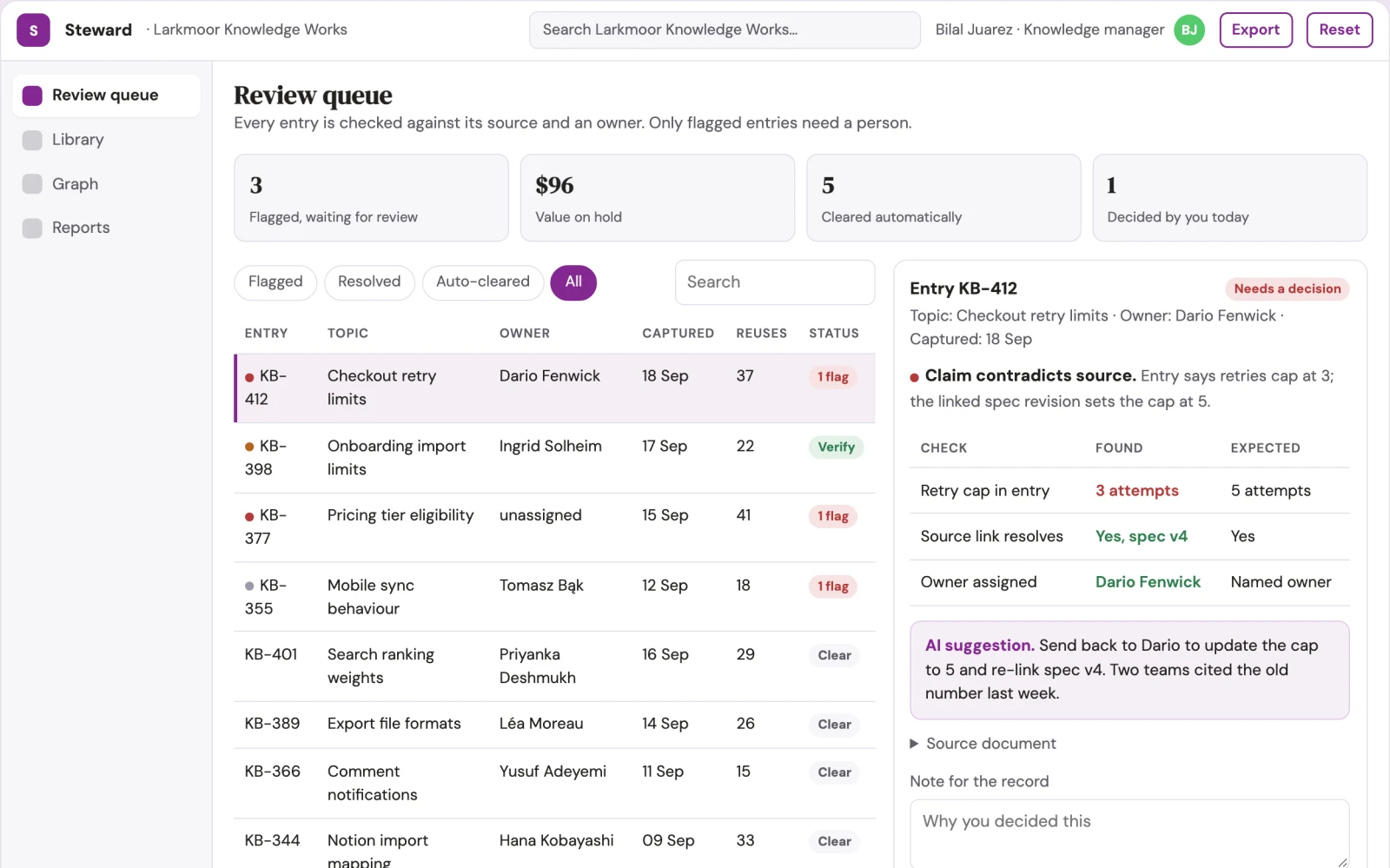 What Unified knowledge library and stewardship console looks like