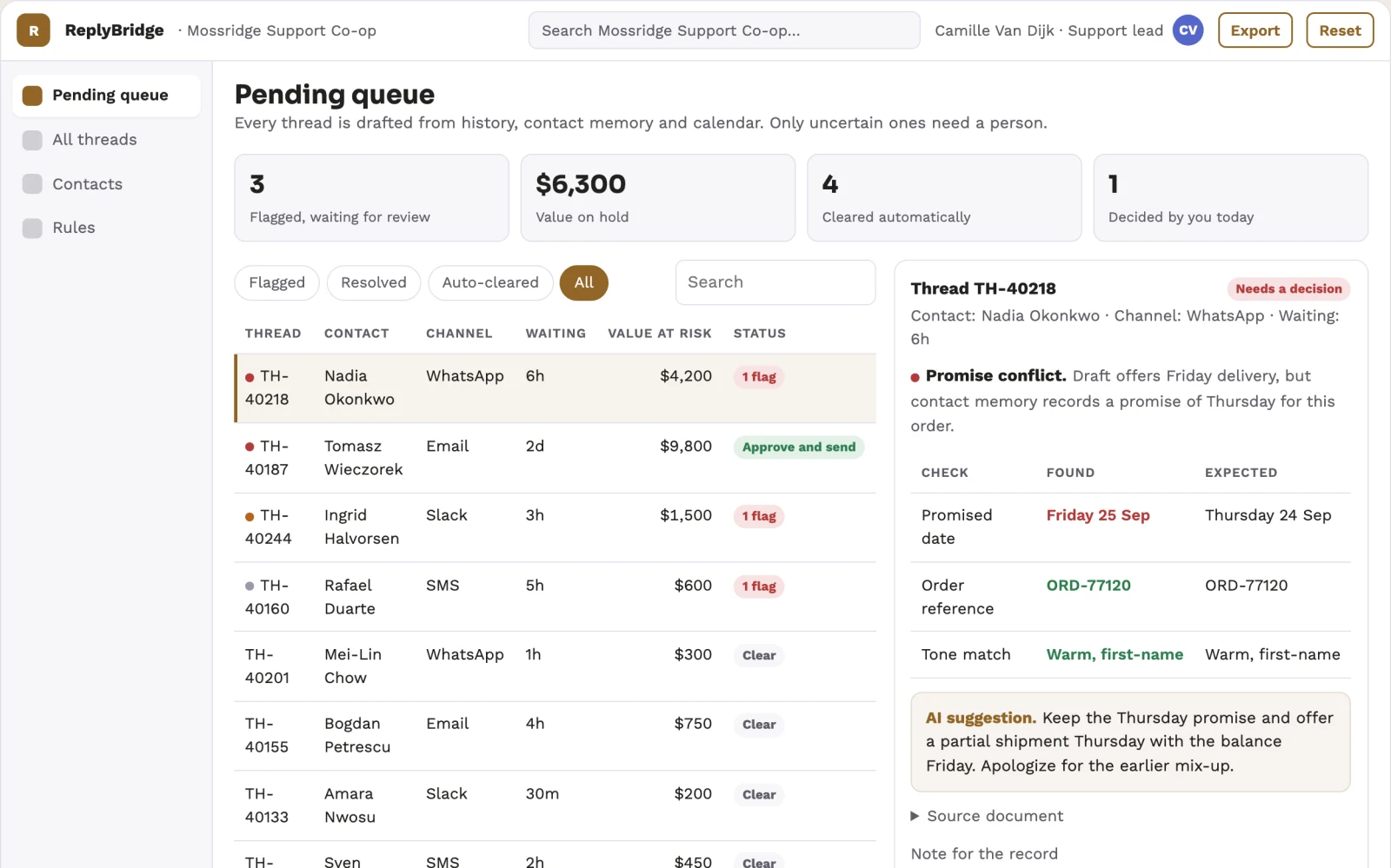 What Unified message reply coordination portal looks like