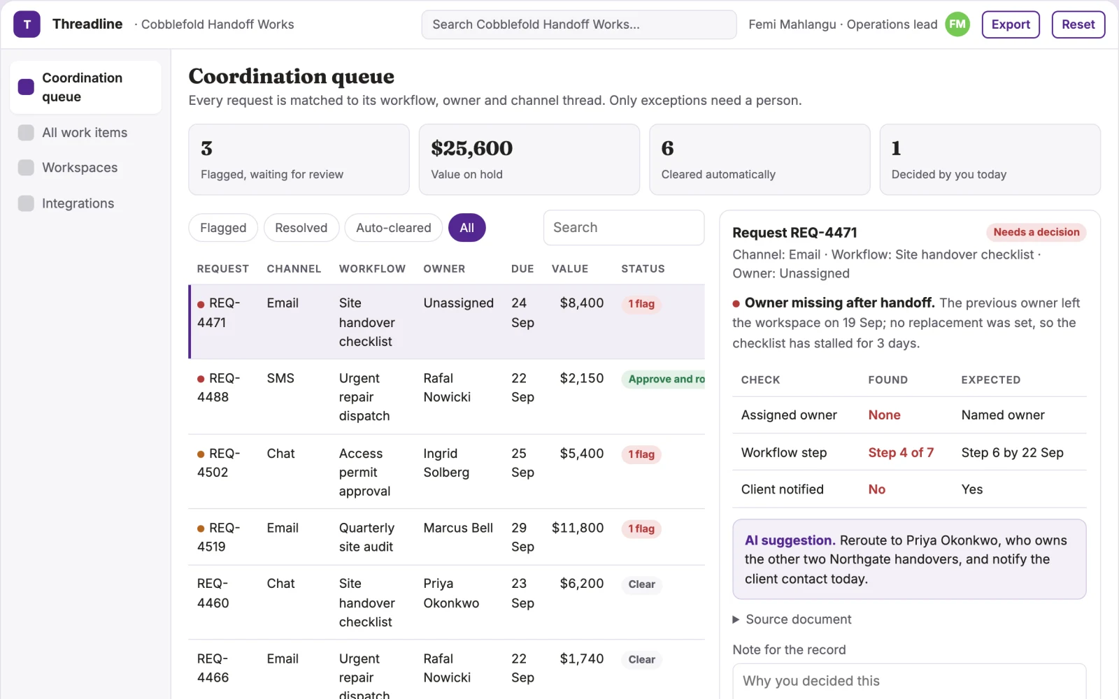 What Unified team communication and workflow coordination portal looks like
