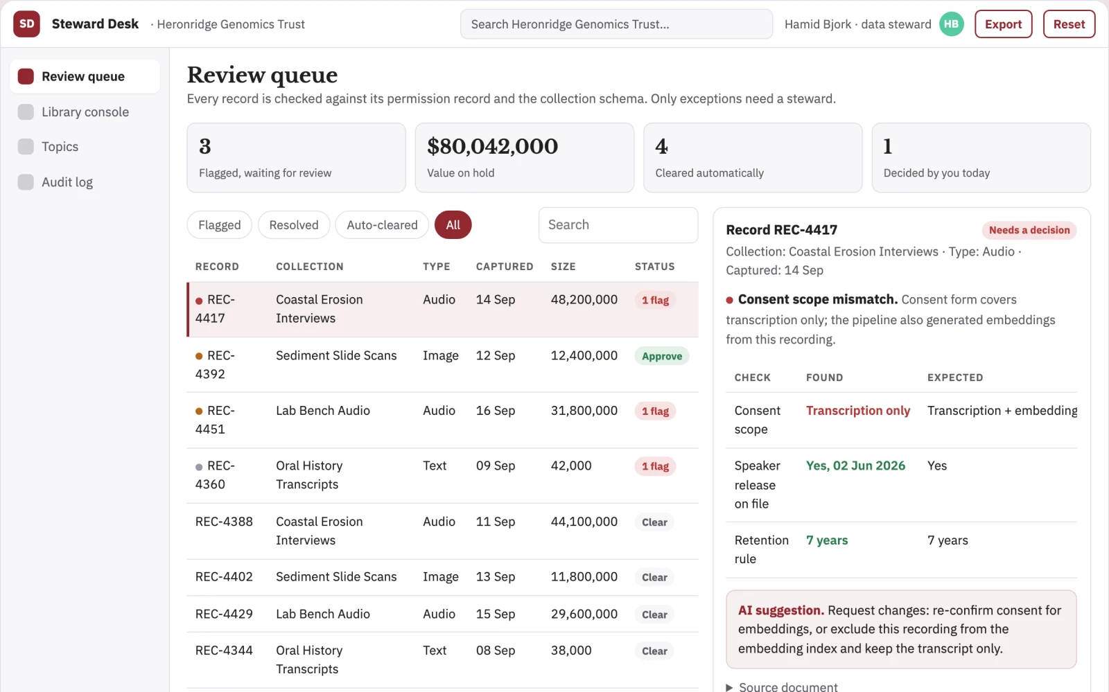 What Unstructured research data stewardship console looks like