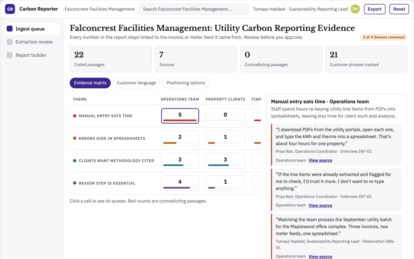 What Utility Carbon Reporter looks like