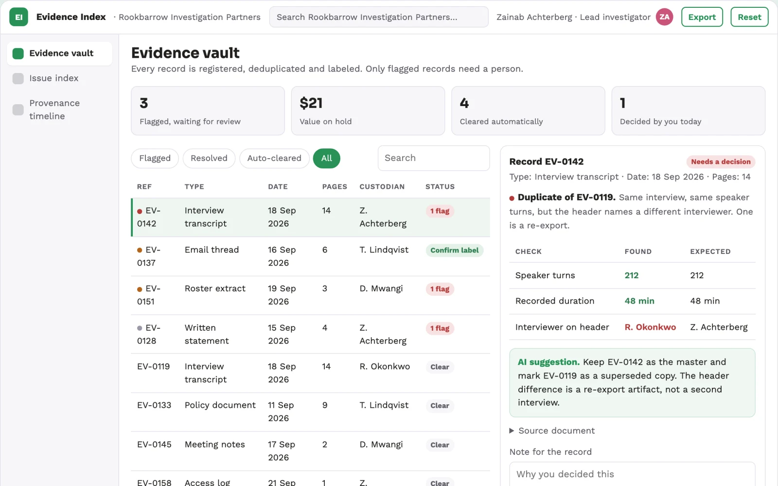 What Workplace investigation evidence index looks like