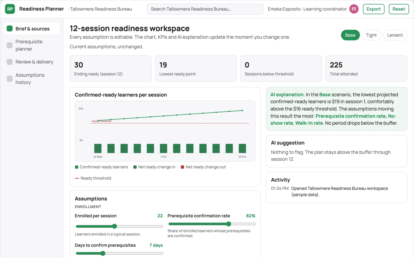 What Workplace training prerequisite planner looks like