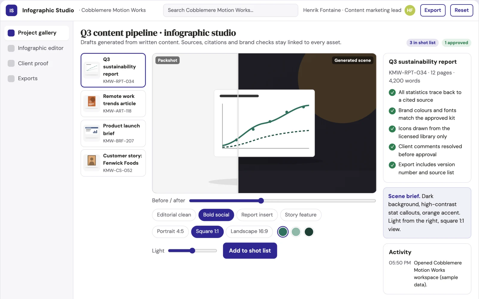 What Written content to shareable infographic production platform looks like